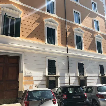 Πανσιόν Cavour Ρώμη